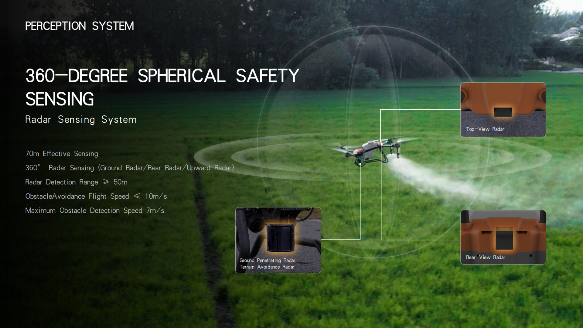 DRF 180 monitoring features