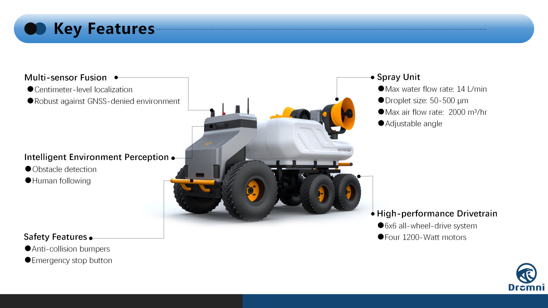 DU 1100 autonomous functions